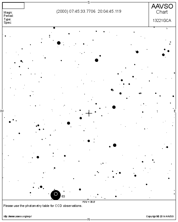 Finder chart for 2001 XR254 (using AAVSO Variable Star Plotter)