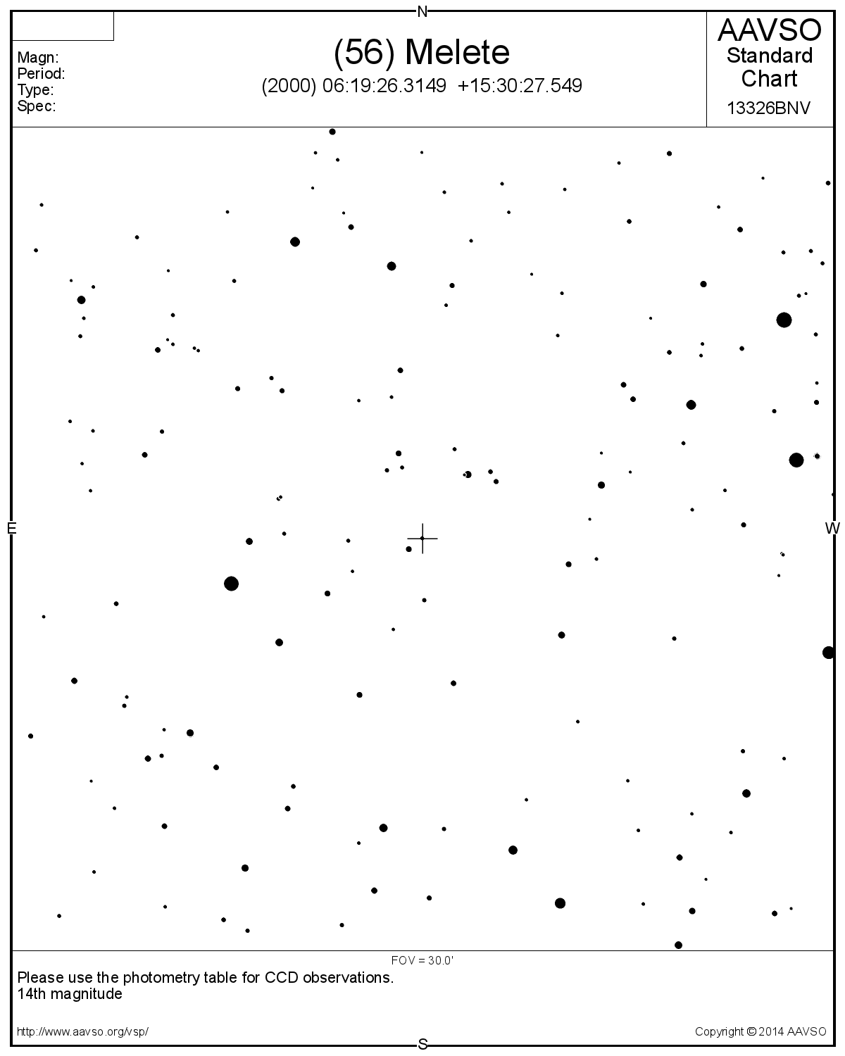 AAVSO star chart for Melete with magnitude limit of 14