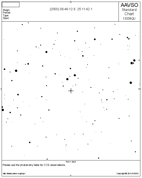 Star field for (1332) Marconia