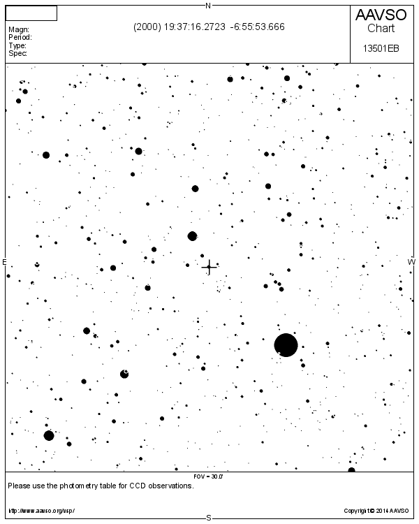 Star Field for (1177) Gonnessia