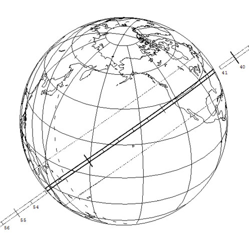 Global Map for (54598) Bienor